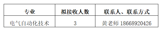1AF7